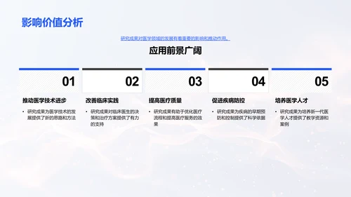 医学研究答辩攻略PPT模板