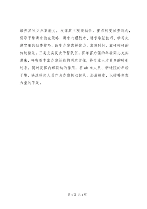 检察院反贪污贿赂工作计划.docx