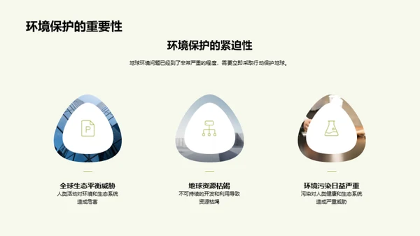 地球保护：人类共同责任