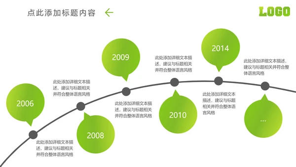 微信微营销行业解决方案互联网微商PPT模板