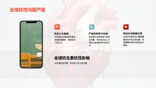 早策卫心：心脏病防控策略