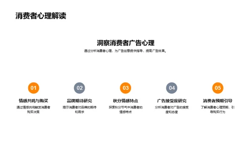 秋季传媒新突破