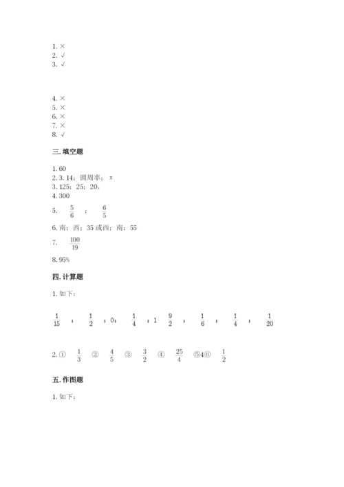小学数学六年级上册期末测试卷（预热题）word版.docx
