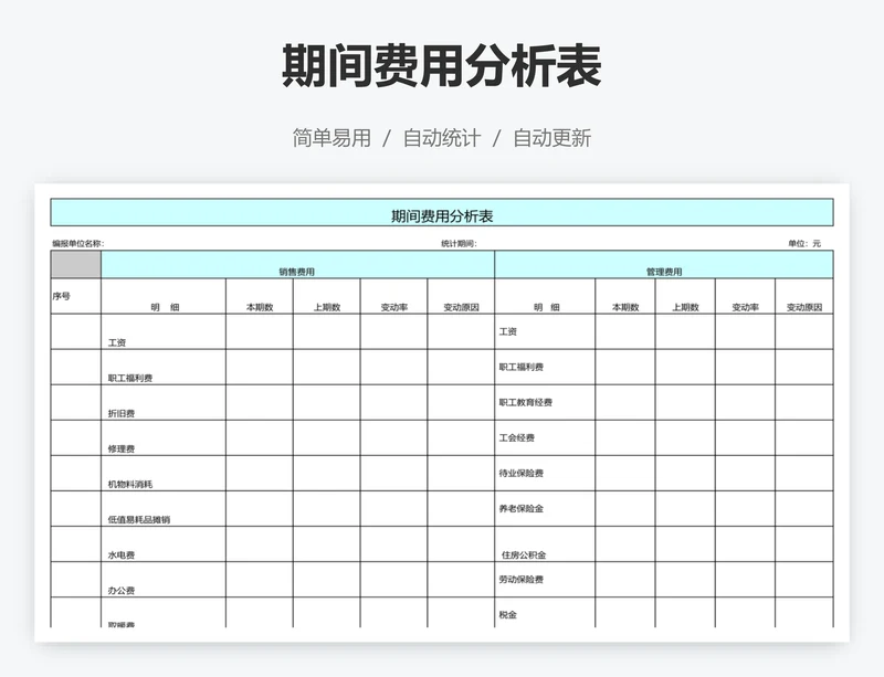 期间费用分析表