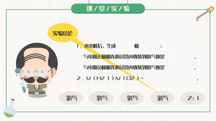 初中化学课水的组成教学课件通用PPT模板
