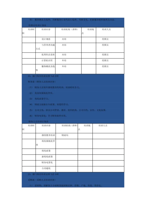 如何制定培训年度计划Doc1.docx