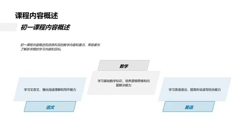 新学期家校教育合作PPT模板