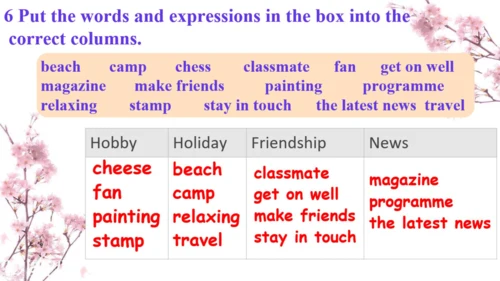Revision Module B