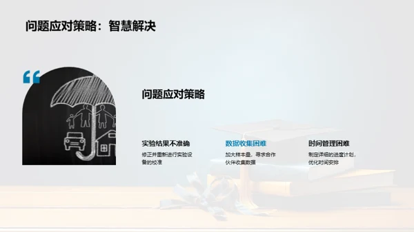 专业视角下的毕业冠军