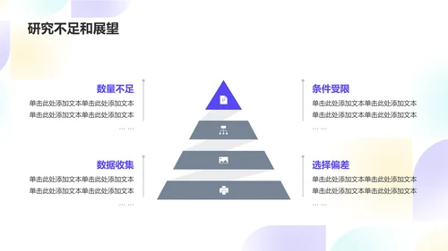 白色渐变科技毕业答辩通用PPT
