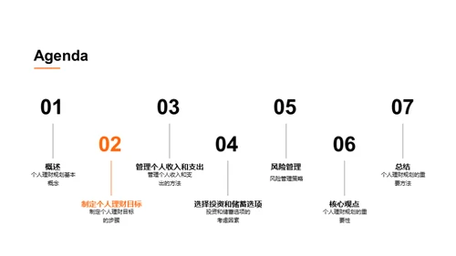 国潮风财务金融教育活动PPT模板