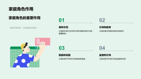 环保教育实践报告PPT模板