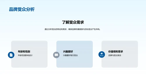 设计创新：品牌传播的艺术