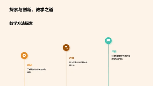 教育轨迹20XX回顾