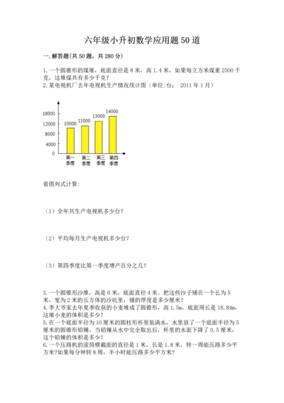 六年级小升初数学应用题50道【培优a卷】.docx