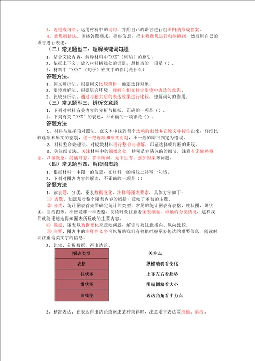 非连续性文本阅读答题技巧