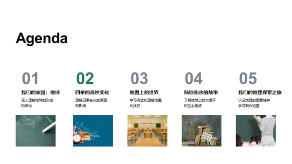 探秘地理世界