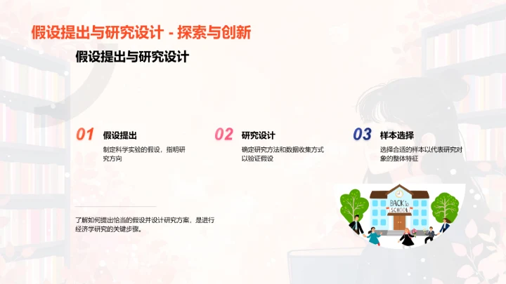 经济研究方法PPT模板