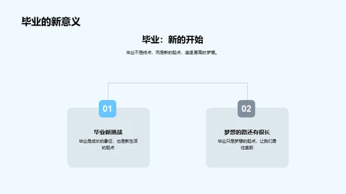 毕业启航，梦想翱翔