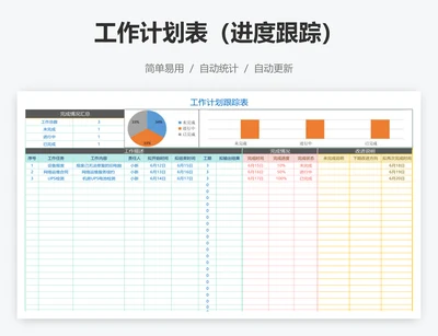 工作计划表（进度跟踪）
