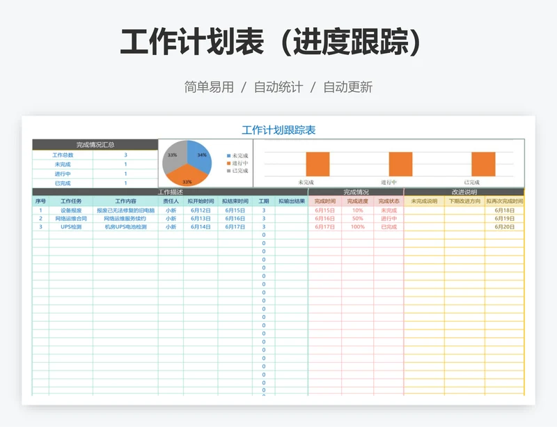 工作计划表（进度跟踪）