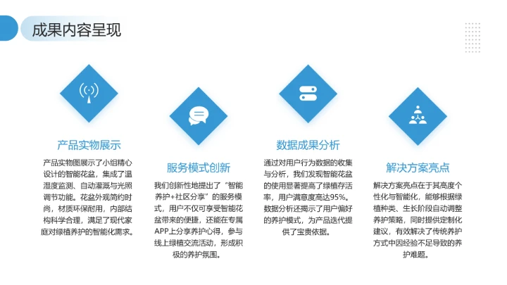 大学生小组项目报告项目研究成果汇报通用PPT模版