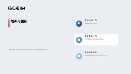 急救中心：卓越与创新