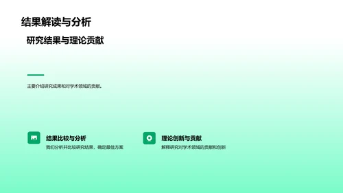 硕士答辩精要PPT模板