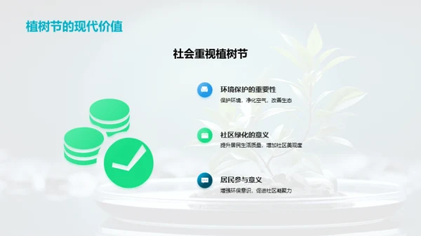 社区绿化与环保