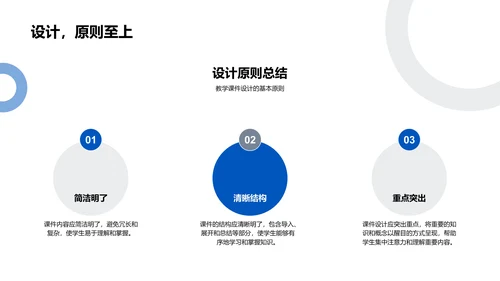 教学课件制作指南PPT模板