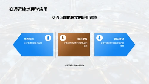 全球交通网络与地理联系