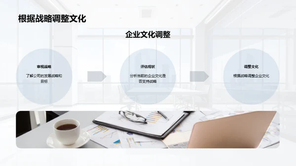 打造发展驱动型企业文化