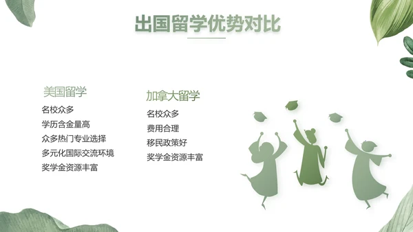 绿色水彩风培训课件动态PPT模板