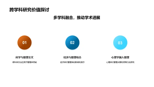 掌控管理学全局