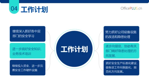 蓝色简约商务风总结汇报PPT模板