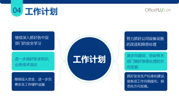 蓝色简约商务风总结汇报PPT模板