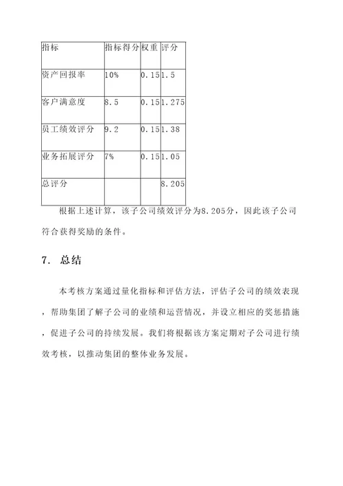 集团对子公司绩效考核方案