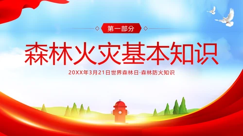3月21日世界森林日森林火灾森林防火主题班会PPT