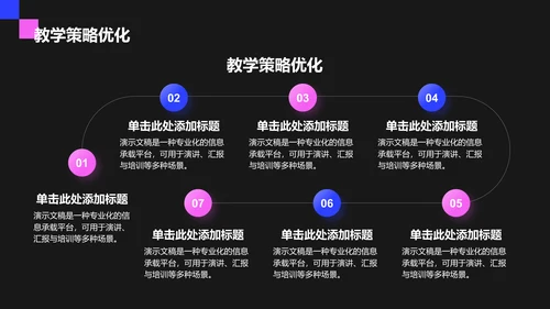 教育培训培训课件PPT模板