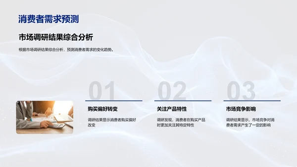 营销活动月度报告PPT模板