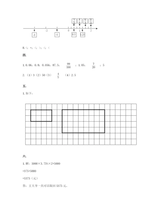 人教版小升初数学模拟试卷带答案（培优a卷）.docx