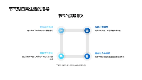 大寒节气科学解读