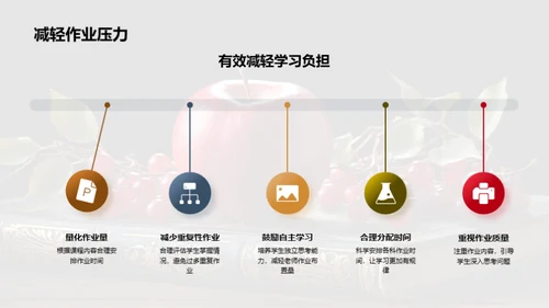 儿童健康指南