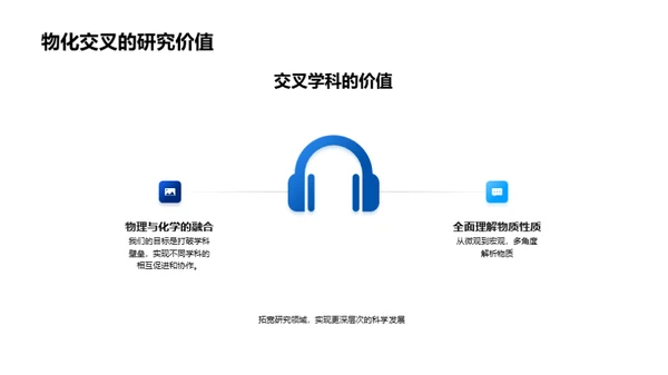 物理化学与光谱学探究