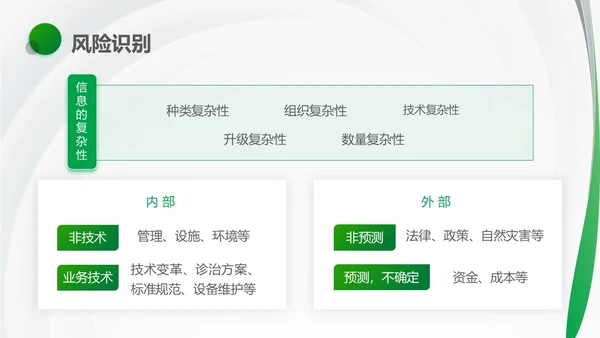 绿色简约风医护人员医疗质量与安全管理培训PPT