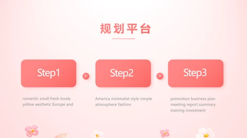 女性高发疾病保险保险行业产品介绍工作总结计划动态PPT模板