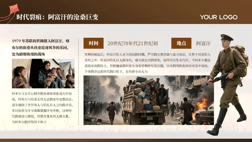 棕色简约《追风筝的人》读书分享通用PPT模板