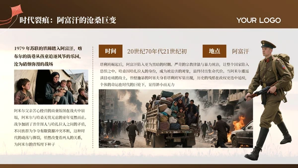 棕色简约《追风筝的人》读书分享通用PPT模板