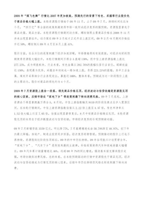 投资策略专题研究报告-资源股景气高点将至.docx