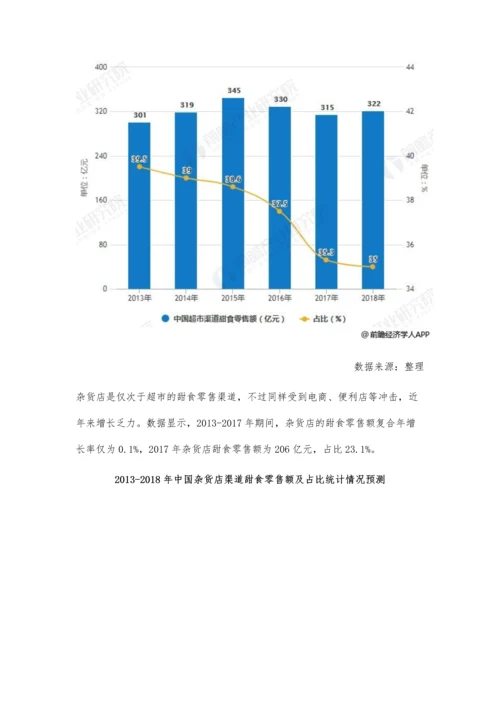 中国甜食行业市场现状及发展趋势分析-将朝着品牌化、个性化、健康化发展.docx